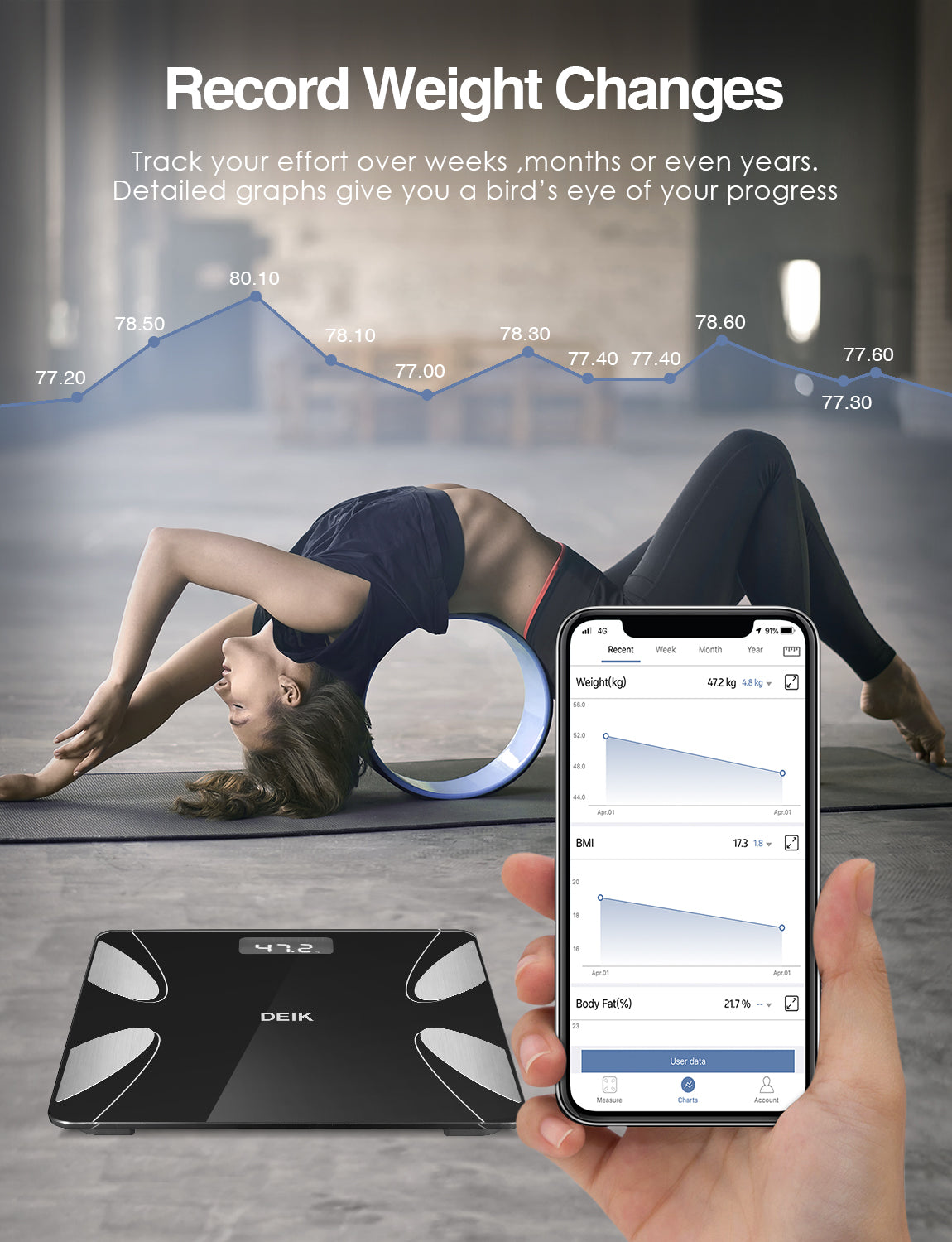 Body Fat Scale, Bluetooth Smart Body Weight Scale, Wireless Digital  Bathroom Scale with Smartphone App, for Fitness Body Composition Analysis 