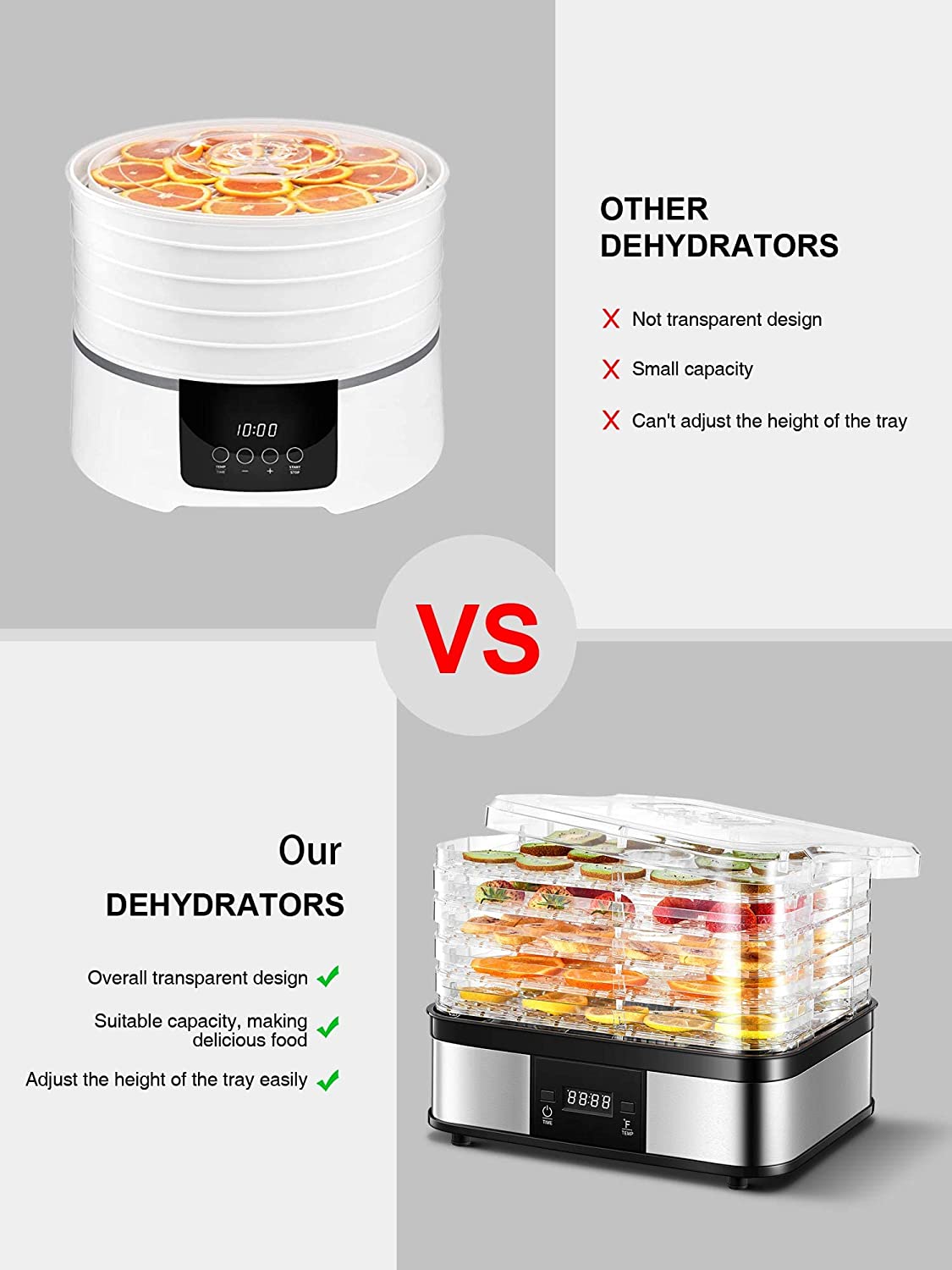 Dehydrator, Fruit & Vegetable Dryer with 5 BPA-Free Adjustable